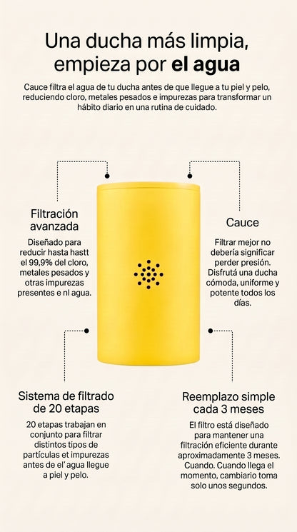 CAUCE · Cartucho de recambio
