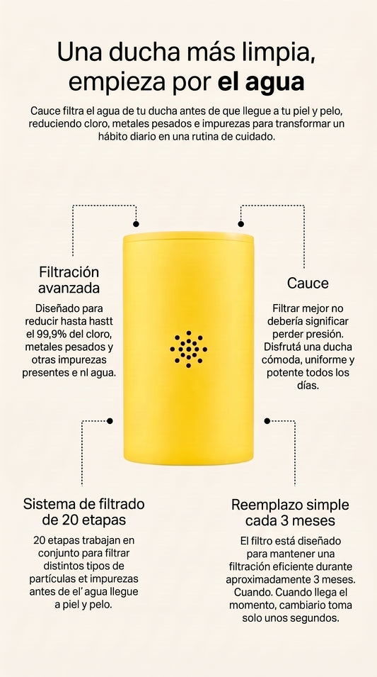CAUCE · Cartucho de recambio